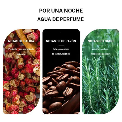 Perfume de Feromonas Hombre (Edición Limitada)