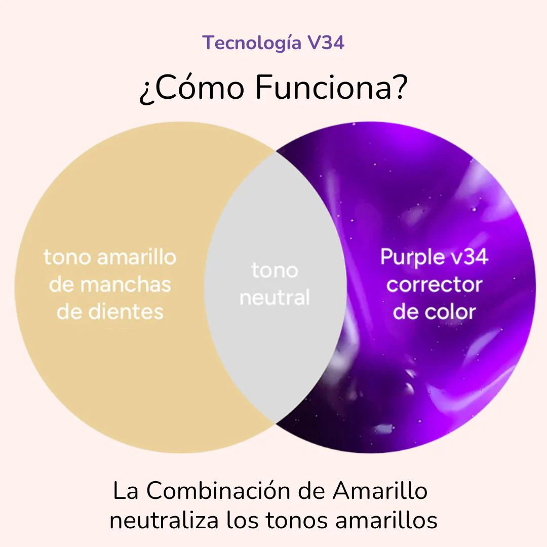 Blanqueador Purple Brunellie v34® | Edición Limitada