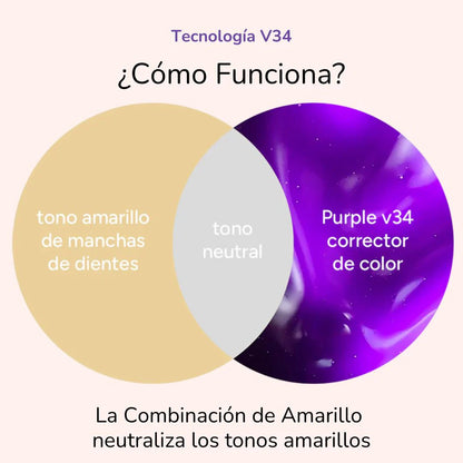 Blanqueador Purple Brunellie v34® | Edición Limitada