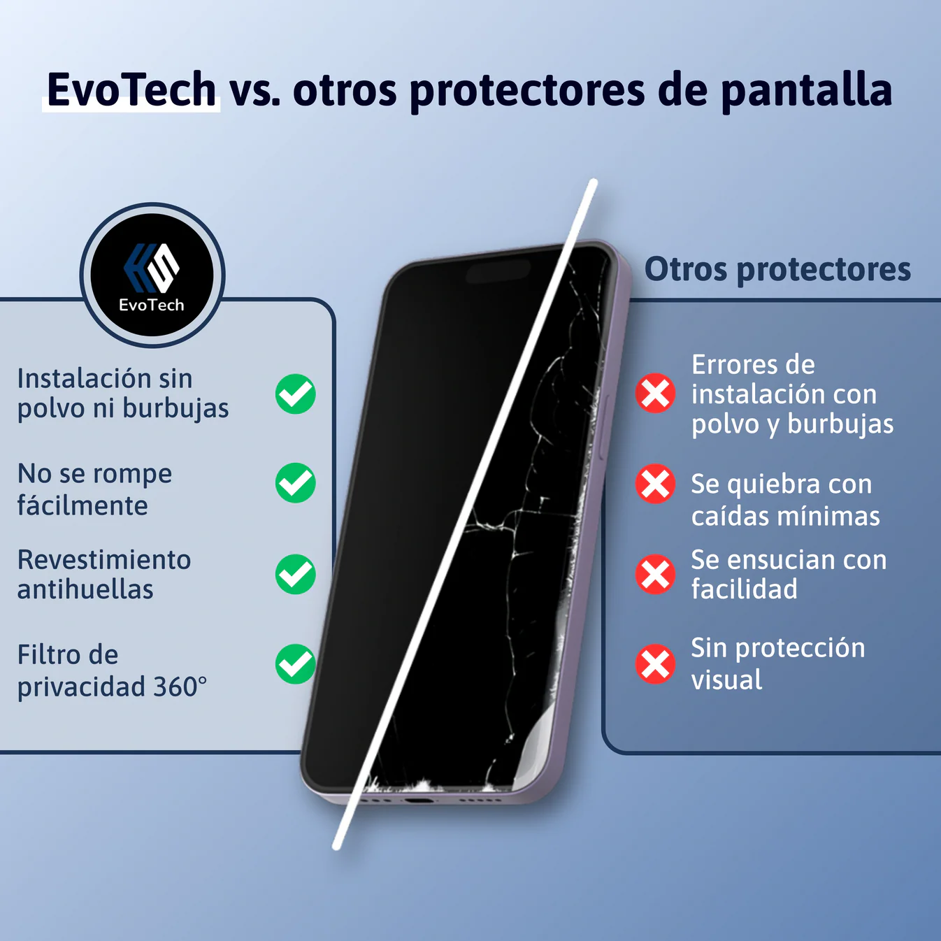 Protector de Pantalla Crystal Armor Brunellie™ (Edición Limitada)