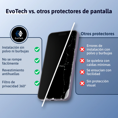 Protector de Pantalla Crystal Armor Brunellie™ (Edición Limitada)