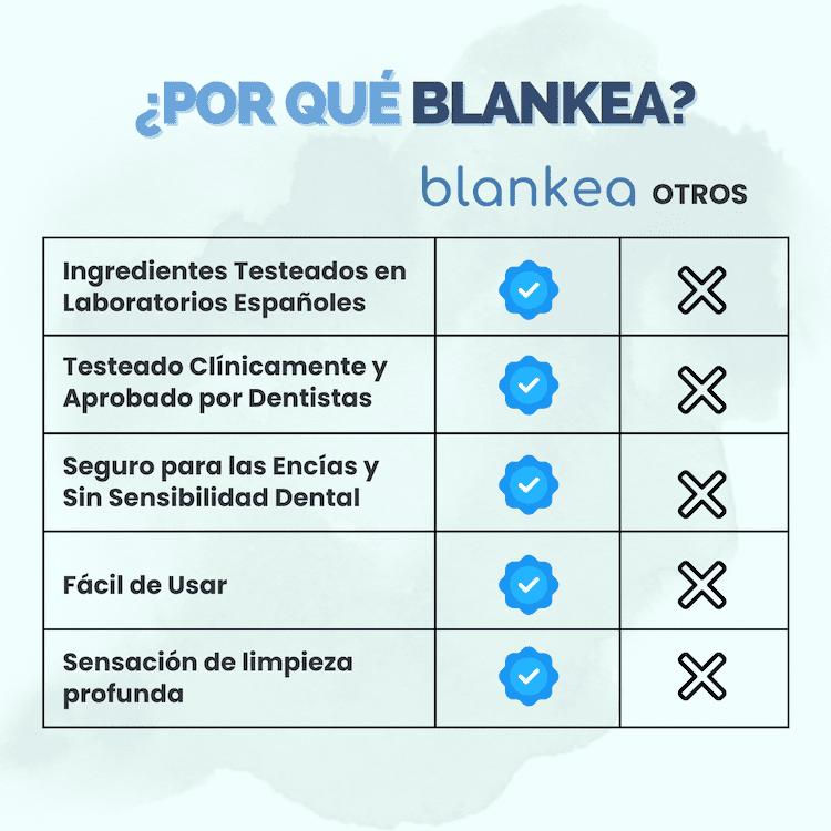 Polvo Dental Blanqueador (Edición Limitada)